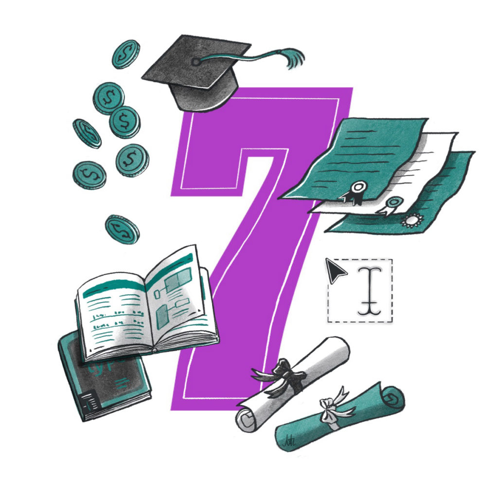 The number 7 surrounded by icons representing collegiate education and it's associated costs – a diploma, graduation cap, coins, textbooks.